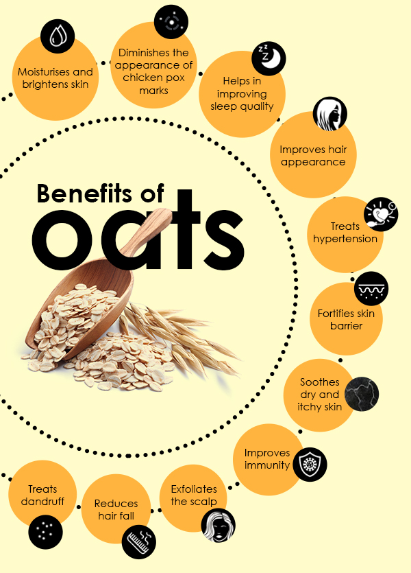 Let s talk about the many benefits of oats for skin and hair